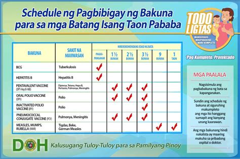 manila vaccine schedule tomorrow|24/7 vaccination sites now open in Manila .